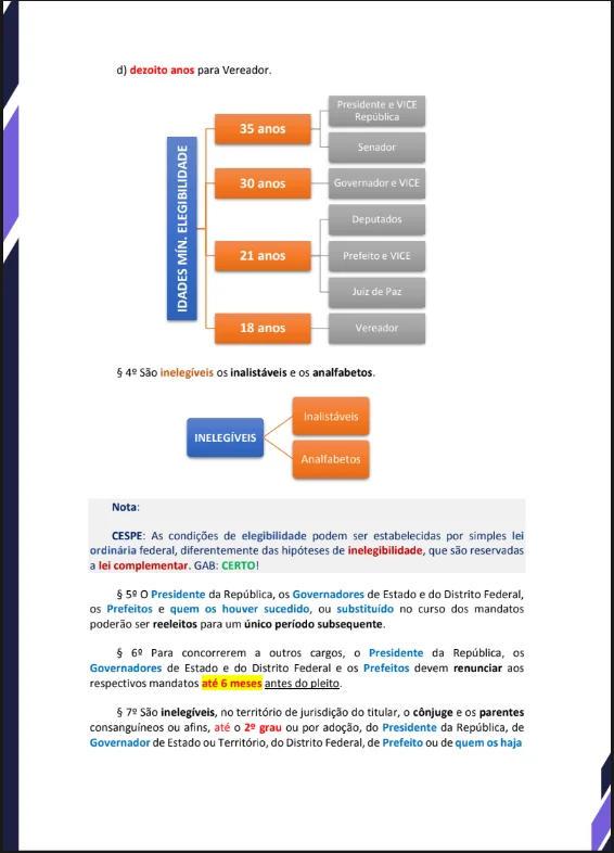 Material de estudo